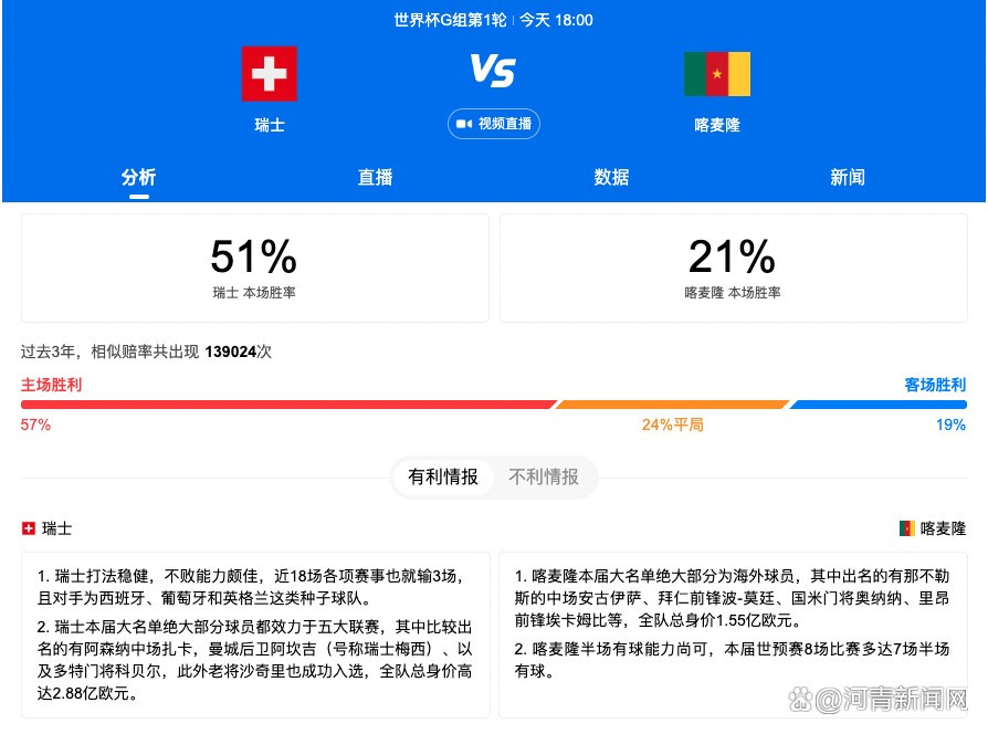 近日，由索尼影业、漫威影业联合出品的漫威超级英雄巨制《蜘蛛侠：英雄无归》北美预售火爆开启，影迷蜂拥抢票导致票务网站瘫痪，再现一票难求的观影盛况